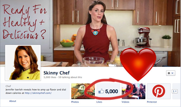 5000th Skinny Chef Fan